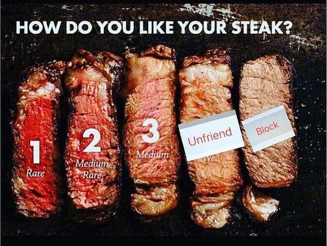 Steak Cooking Chart meme template